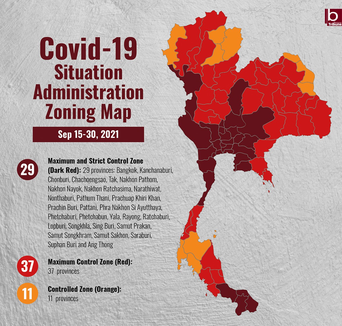 Covid 19 Restrictions Remain In Place Until The End Of September Along With Covid Free Setting Bangkok Tribune
