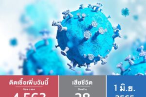 “Communicable disease under surveillance” proposed for Covid-19